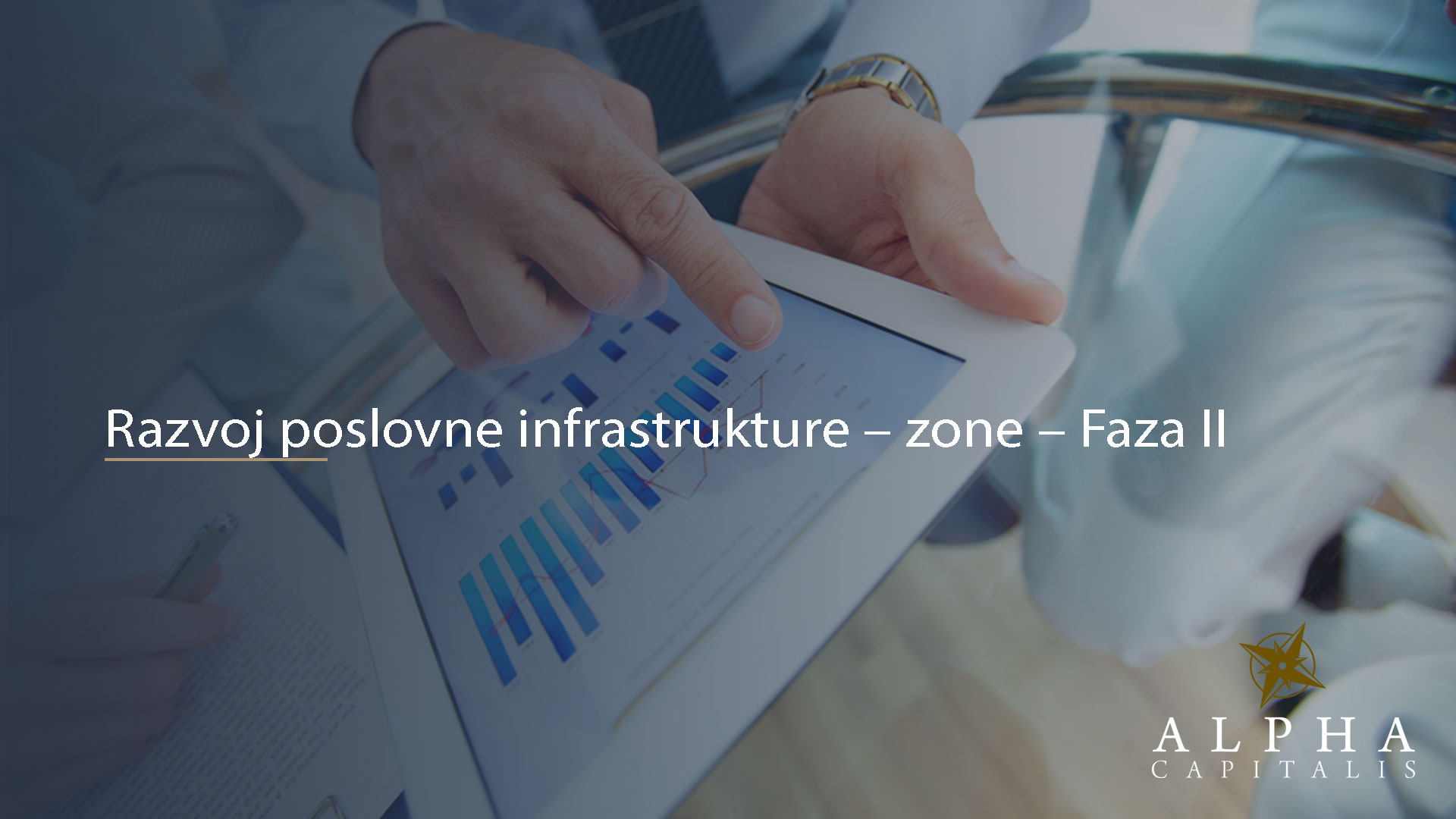 Razvoj poslovne infrastrukture - zone - Faza II
